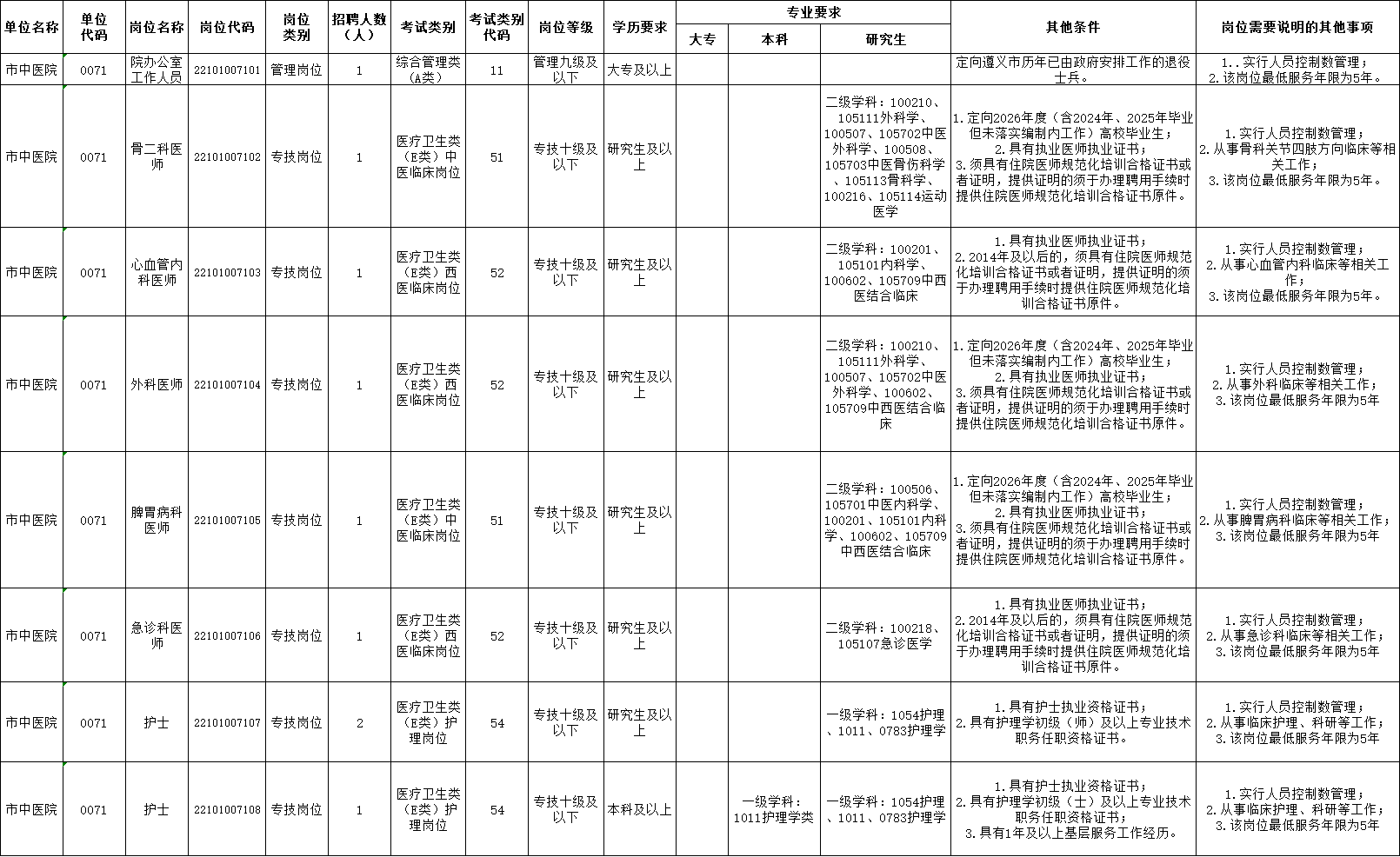 9f8a7caecd2fc70f338b088d4d178860